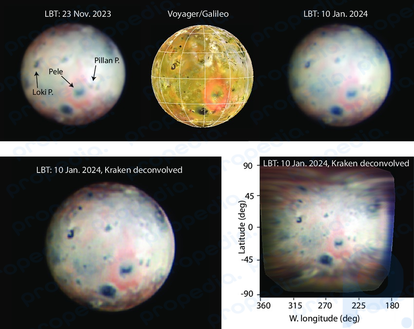 Cooler than Hubble: Large binocular telescope captured Io in unprecedented detail