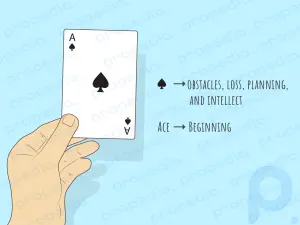Comment utiliser les cartes à jouer comme cartes de tarot