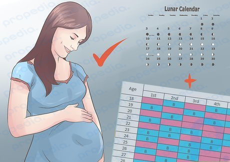 Step 2 Remember that accurate readings always involve the Chinese lunar calendar and dates based on the time of conception.