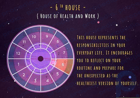 La Casa Sexta es la Casa de la Salud y el Trabajo.