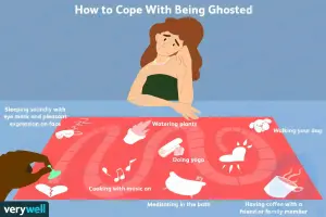 Sendo fantasma: por que isso acontece e como lidar com isso