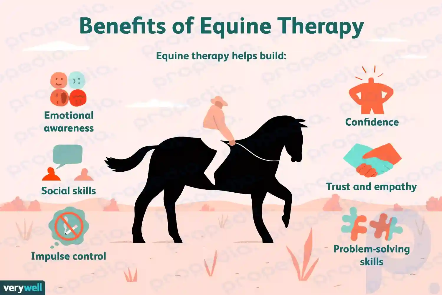 Benefícios da equoterapia
