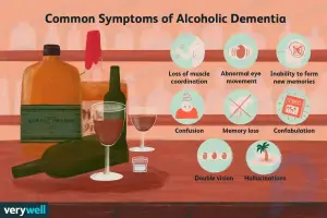O que é demência alcoólica?