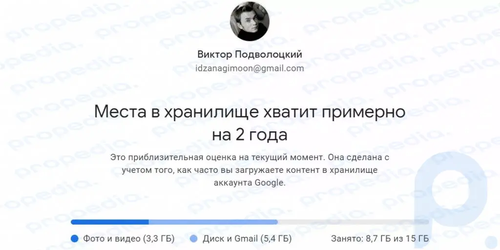 Como verificar rapidamente quanto espaço livre resta no armazenamento do Google