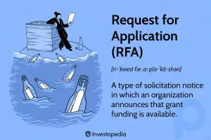 Solicitud de solicitud (RFA) como parte del proceso de subvención