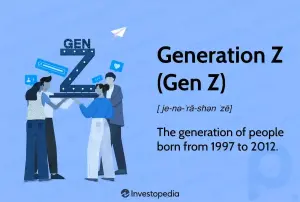 Geração Z (Geração Z): definição, anos de nascimento e dados demográficos