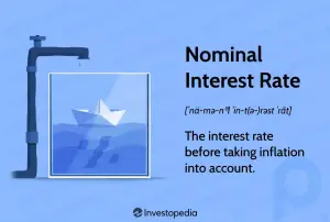 Taux d'intérêt nominal : formule, qu'est-ce que c'est par rapport au taux d'intérêt réel