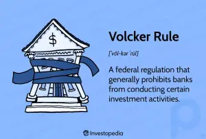 Volcker Kuralı: Tanımı, Amacı, Nasıl Çalışır ve Eleştirisi
