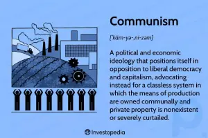 Komünizm nedir? Geçmişini, Artılarını ve Eksilerini Öğrenin
