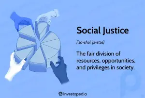 Объяснение значения и основных принципов социальной справедливости