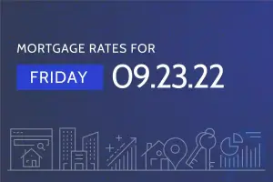 Today's Mortgage Rates & Trends - September 23, 2023: Rates surge again