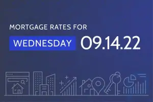Today's Mortgage Rates & Trends - September 14, 2023: Rates surge