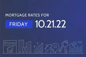 Today's Mortgage Rates & Trends - October 21, 2023: Rates climb again