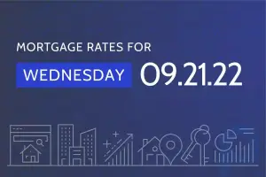 Today's Mortgage Rates & Trends - September 21, 2023: Rates keep rising