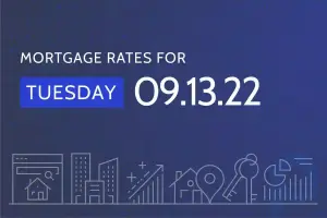 Today's Mortgage Rates & Trends - September 13, 2023: Rates waver