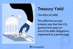Rendimiento del Tesoro: qué es y factores que lo afectan