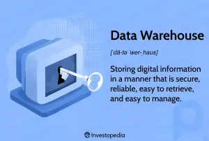 What Is a Data Warehouse? Warehousing Data, Data Mining Explained