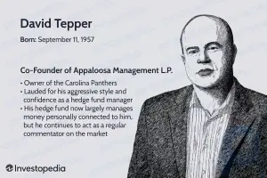 デビッド・テッパー: 幼少期、アパルーサ、借金への投資