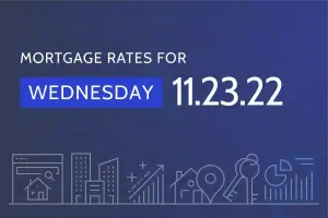 Taxas e tendências de hipotecas atuais - 23 de novembro de 2023: taxas estáveis