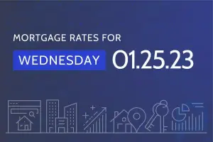 Taxas e tendências de hipotecas atuais - 25 de janeiro de 2024: taxas estáveis