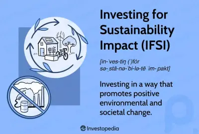 Qu’est-ce que l’investissement pour un impact durable (IFSI) ?