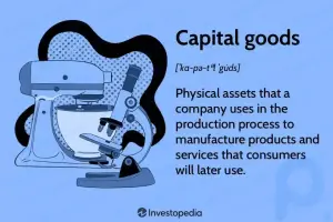Capital Goods: Types, Examples, vs: Consumer Goods