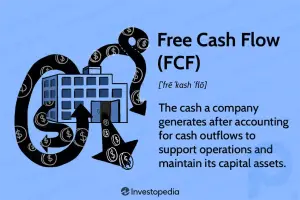 Свободный денежный поток (FCF): формула для его расчета и интерпретации