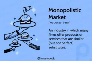 Concorrência Monopolística: Definição, Como Funciona, Prós e Contras