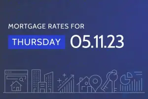 Today's Mortgage Rates & Trends - May 11, 2024: Rates Ease