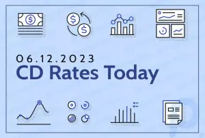 Principais taxas de CD hoje, 12 de junho de 2024