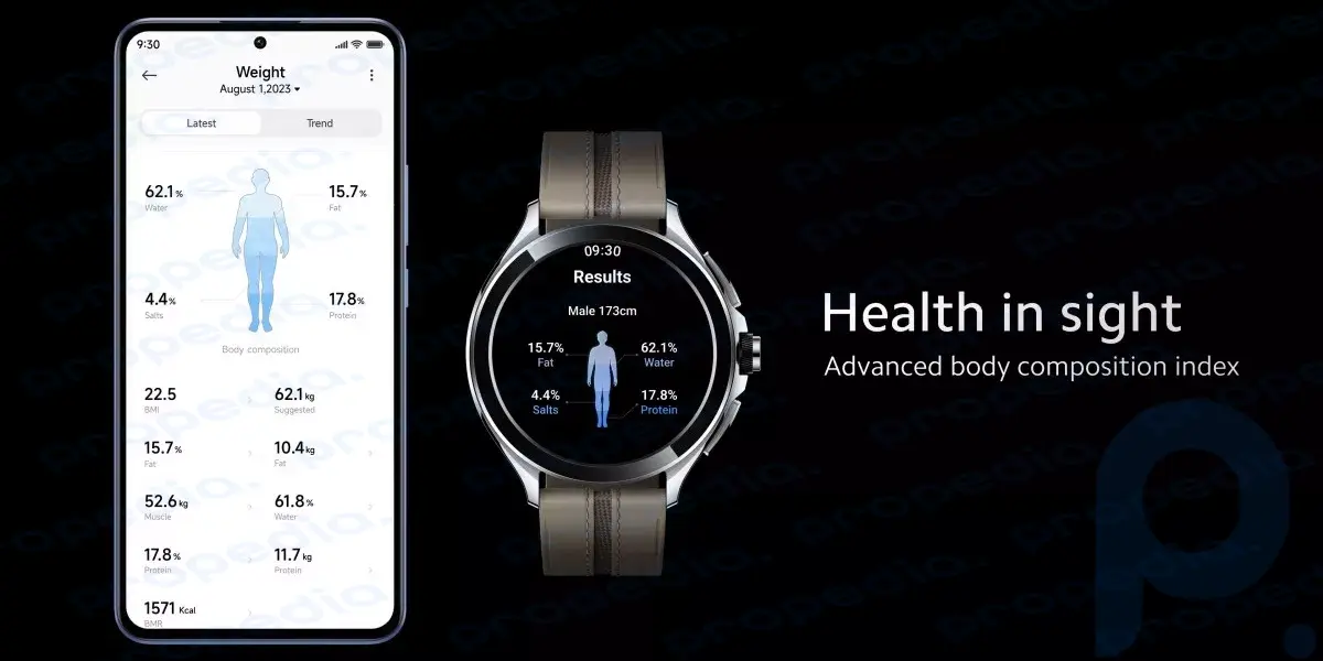 Xiaomi ha lanzado el reloj insignia Watch 2 Pro con Wear OS de Google y LTE