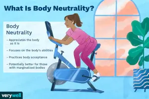 Comment pratiquer la neutralité corporelle