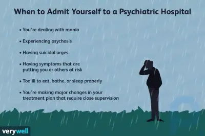 Comment vous admettre dans un hôpital psychiatrique