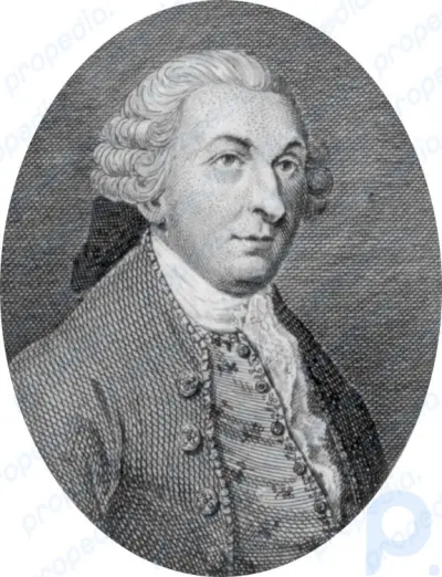 ジョージ・サックヴィル＝ジャーメイン、初代サックヴィル子爵。イギリスの政治家、軍人