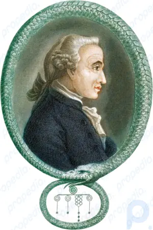 Periodo de las tres críticas a Immanuel Kant