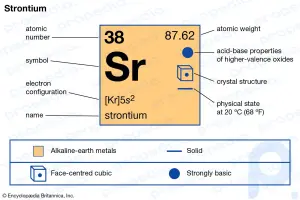 Стронций: химический элемент