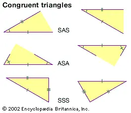 Teorema del lado del ángulo del lado: geometría