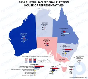 2010 年のオーストラリア連邦選挙