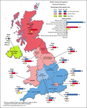 2010 年のイギリス総選挙。イギリス
