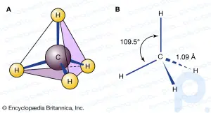 Chemical compound summary: Learn about chemical compounds and their classification