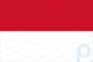 Resumen de Indonesia: Explora la geografía de Indonesia y la historia que condujo a su independencia: