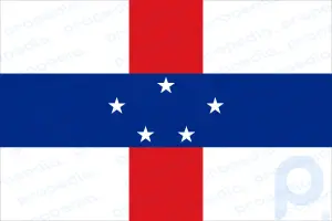 Netherlands Antilles summary