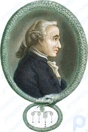 Immanuel Kant: hechos y contenido relacionado