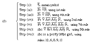 Classification of automata