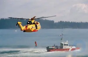 Coast guard: armed forces