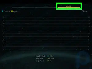 Как отслеживать скорость вашего Интернета с течением времени