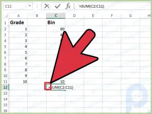 Comment imprimer des formules cellulaires utilisées sur une feuille de calcul Excel : 3 manières