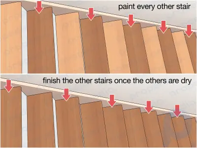 Cómo reemplazar los peldaños de las escaleras