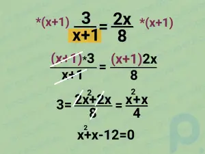 How to Solve Proportions