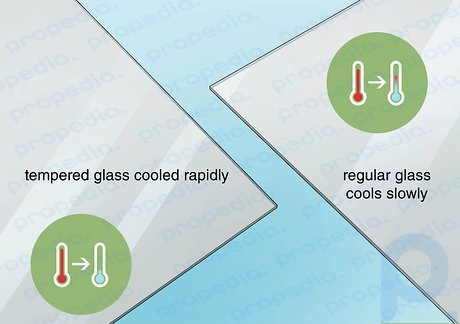 Paso 2 El vidrio templado se enfría rápidamente mientras que el vidrio normal se enfría lentamente.